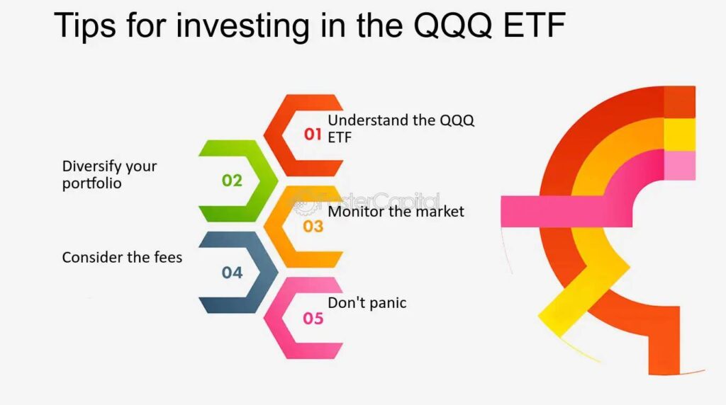Tips to invest in QQQ